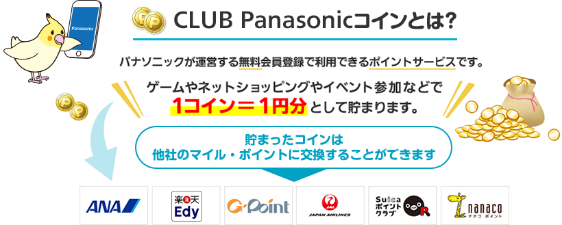CLUB Panasonicコインとは？
