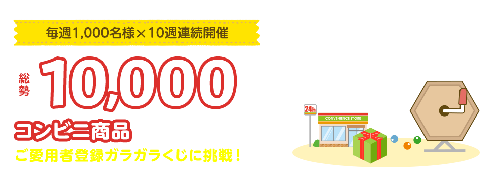 毎週1,000名様×10週連続開催 ご愛用者登録ガラガラくじに挑戦！