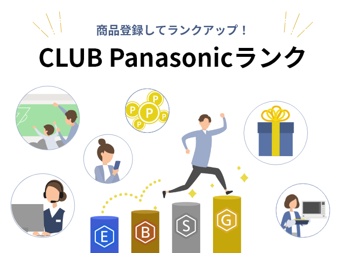 商品登録してランクアップ！ CLUB Panasonicランク